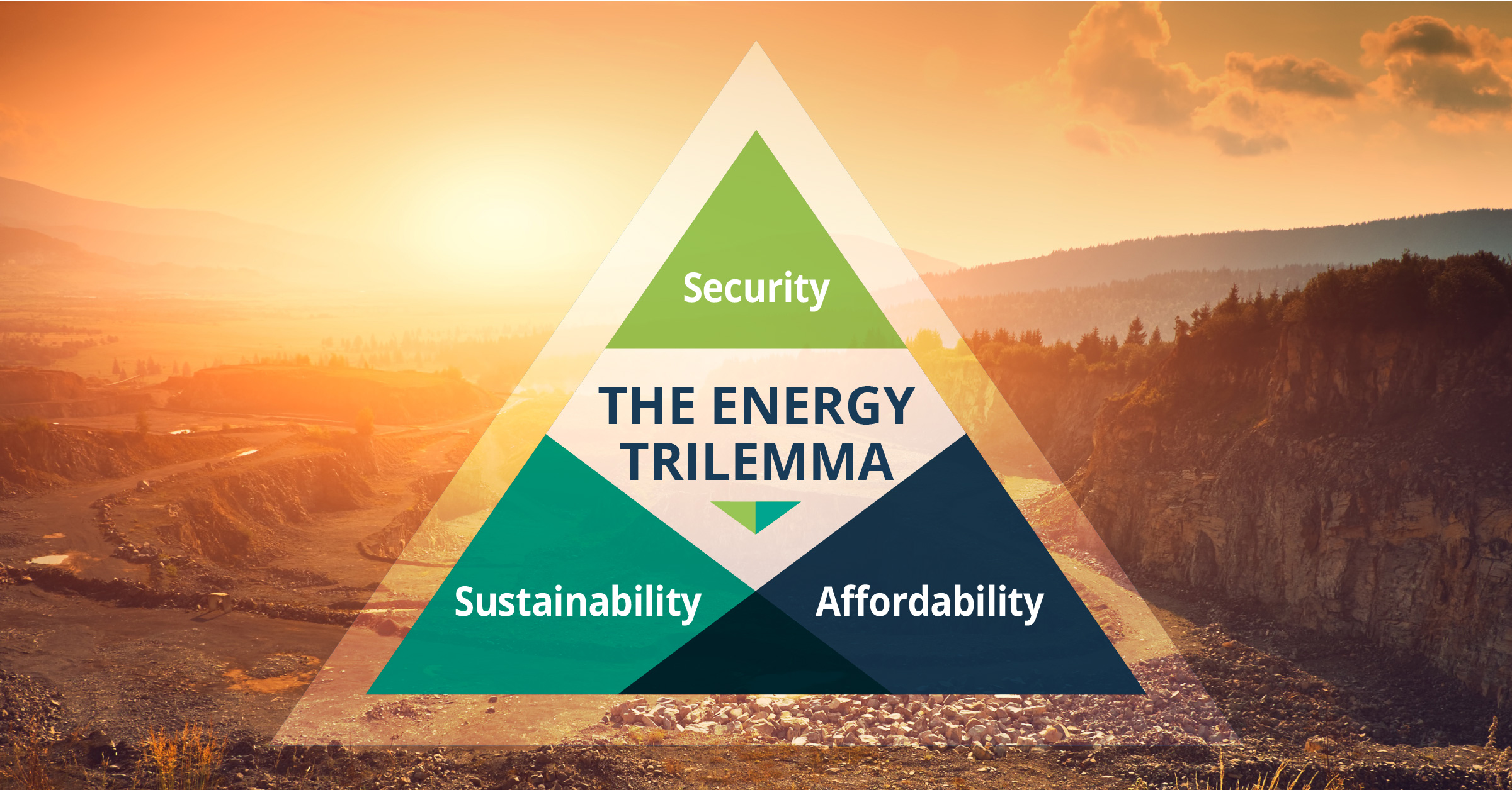 Balancing the Energy Trilemma of Security, Sustainability, and Affordability with Locus Mining and CeraWEEK
